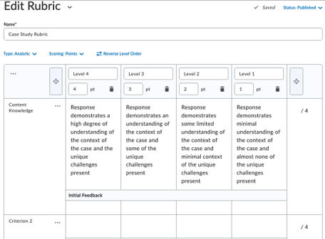 A partially completed rubric in Owl Brightspace with four levels of material assessing Content Knowledge