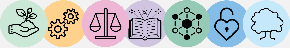 Domains of AI Awareness for Education & Introduction to the AI Challenge Banner